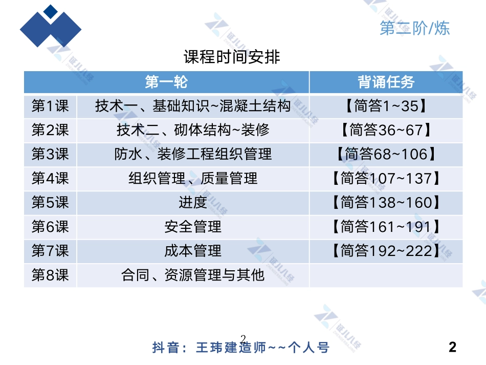 【建筑0906】第二阶·炼 点题映射.pdf_第2页