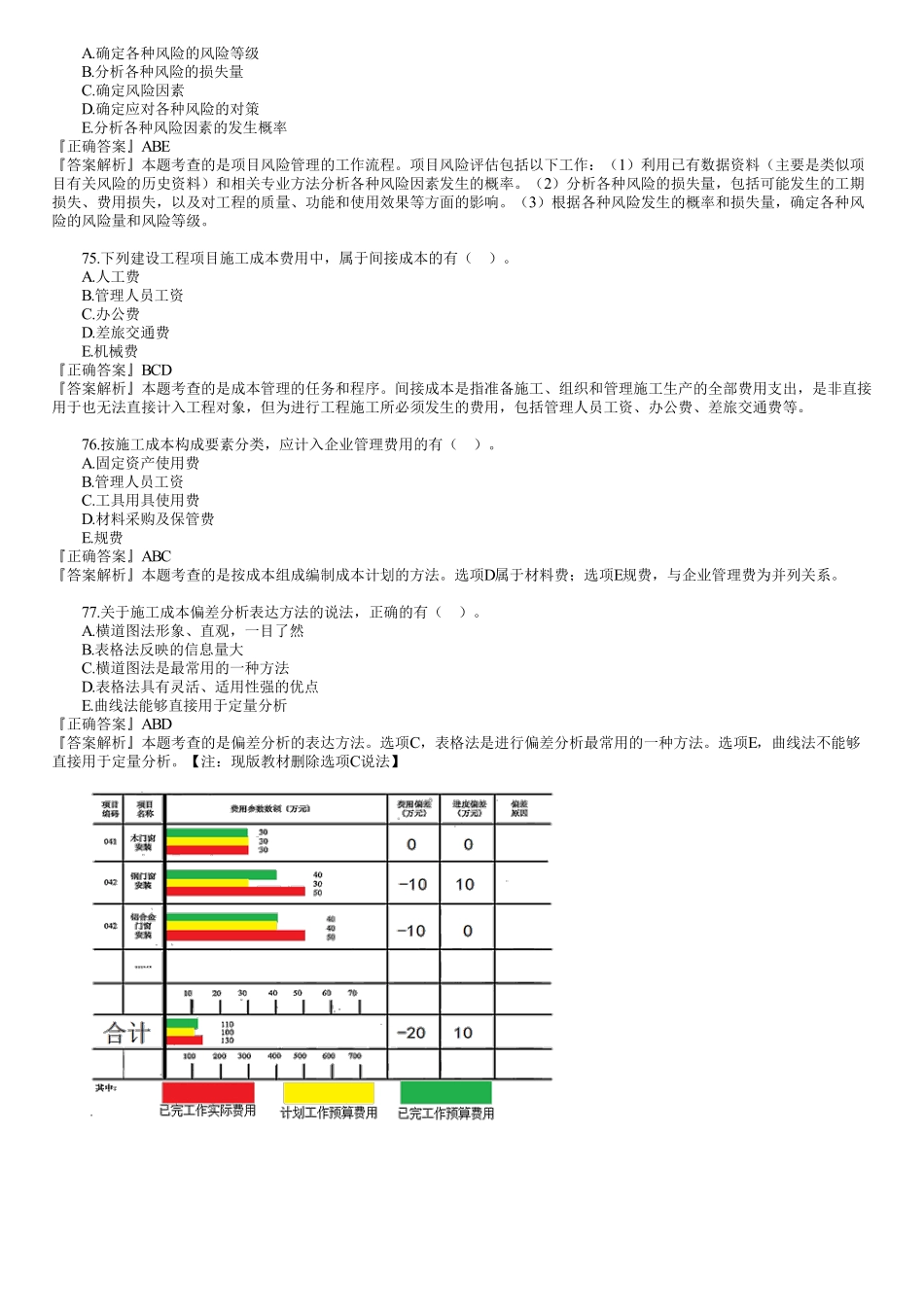 2021年一建《管理》金题解析（03）.pdf_第2页