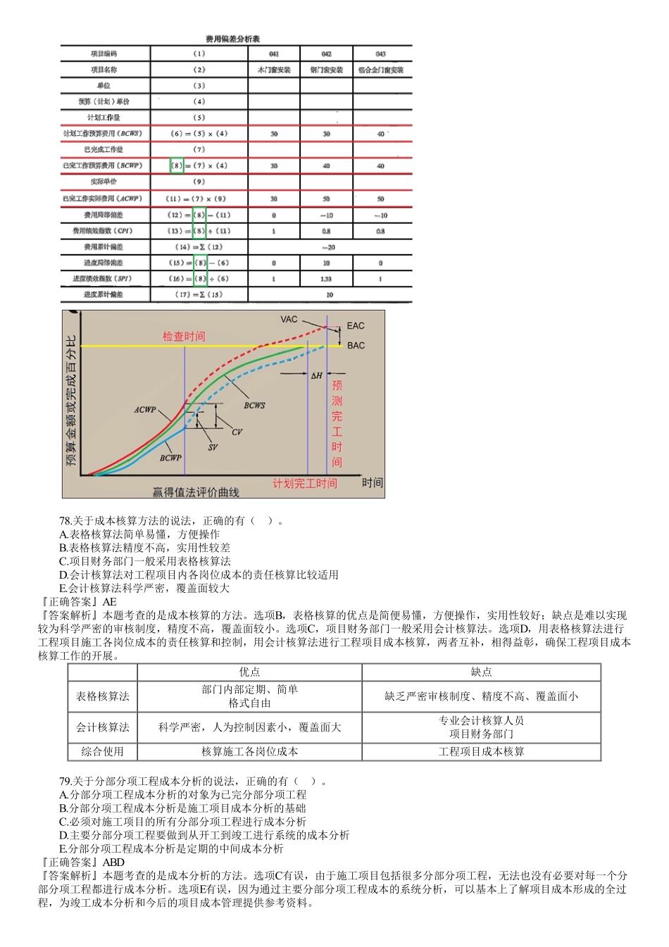 2021年一建《管理》金题解析（03）.pdf_第3页