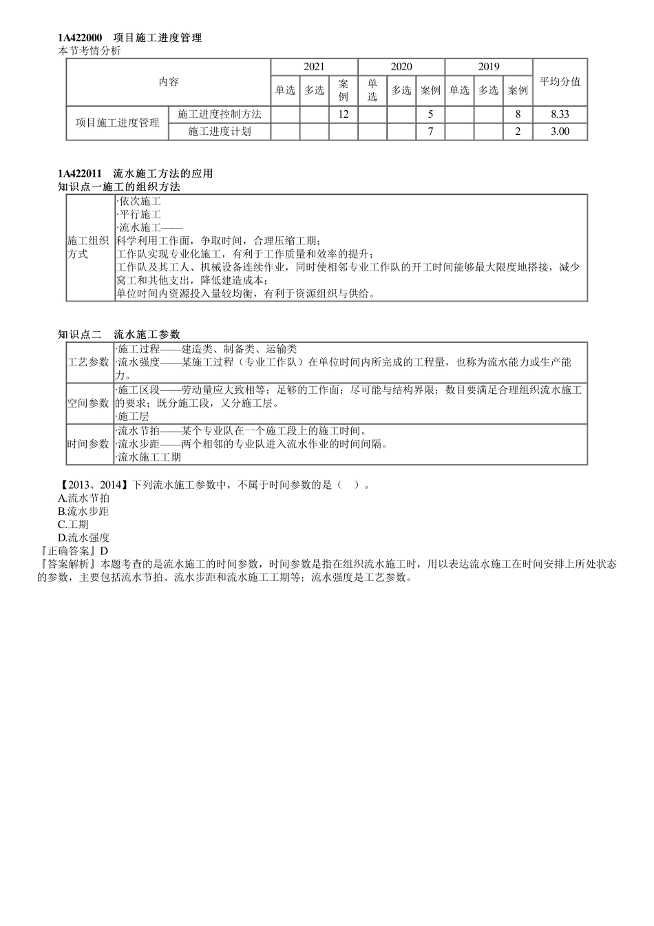 31、1A422000第01讲　流水施工方法的应用（一）.pdf_第1页