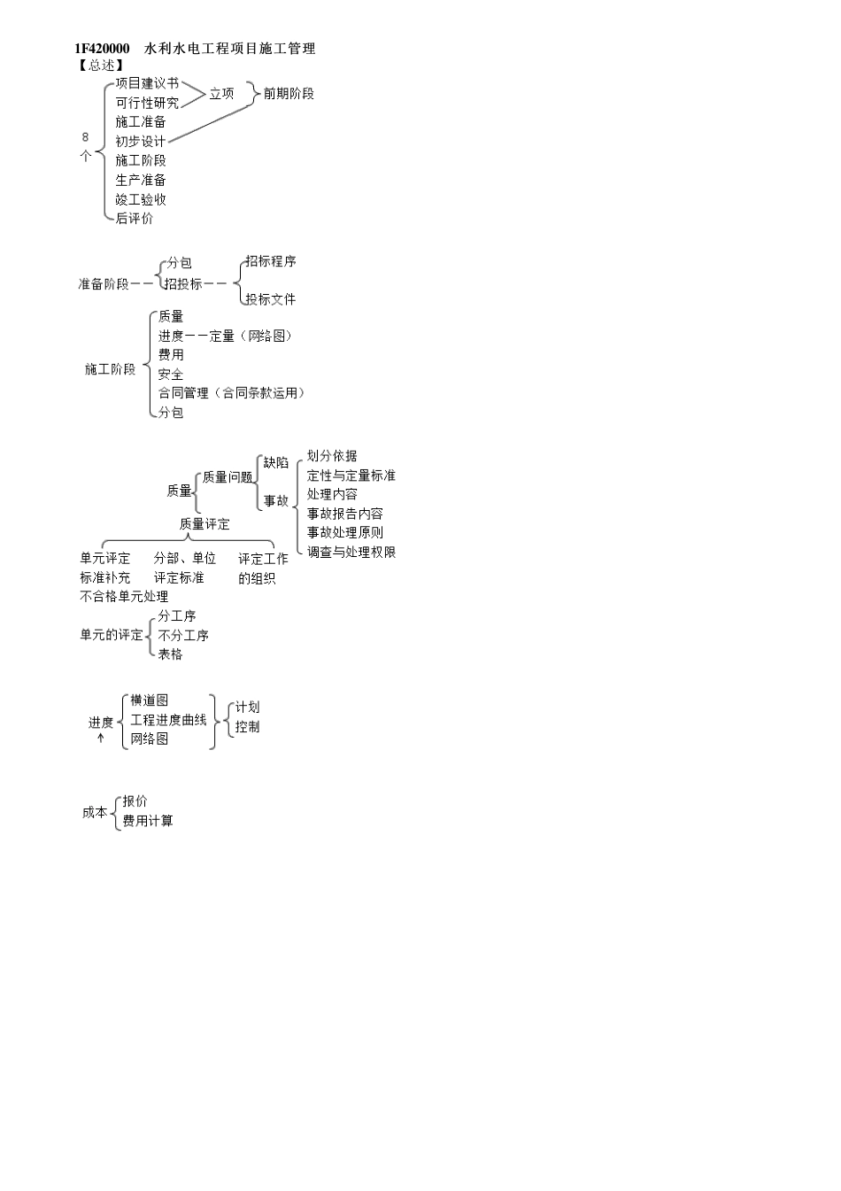 33、1F420010第01讲　项目施工管理总述.pdf_第1页