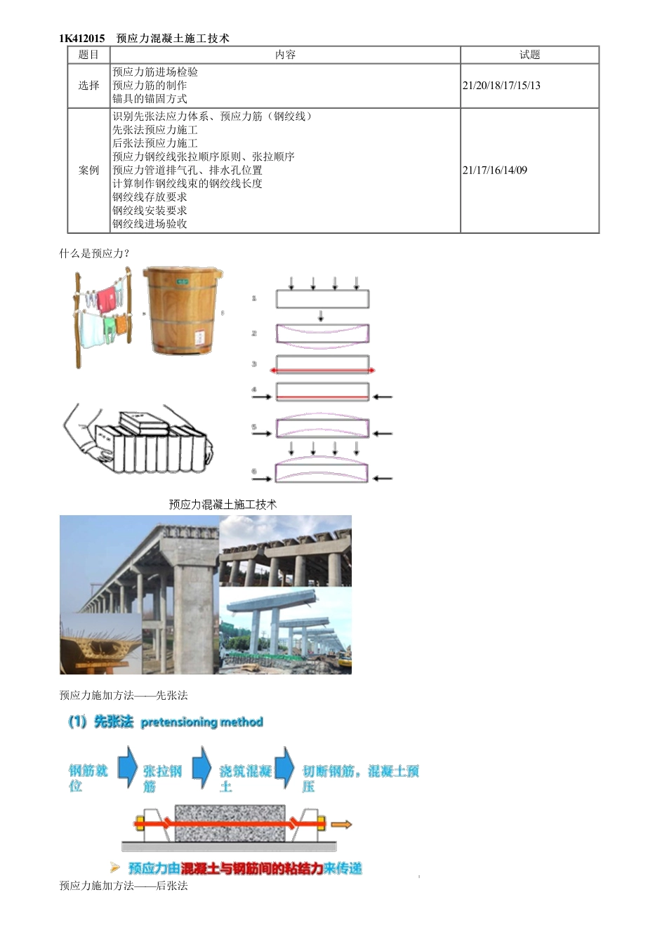 35、1K412000第09讲　预应力混凝土施工技术（一）.pdf_第1页