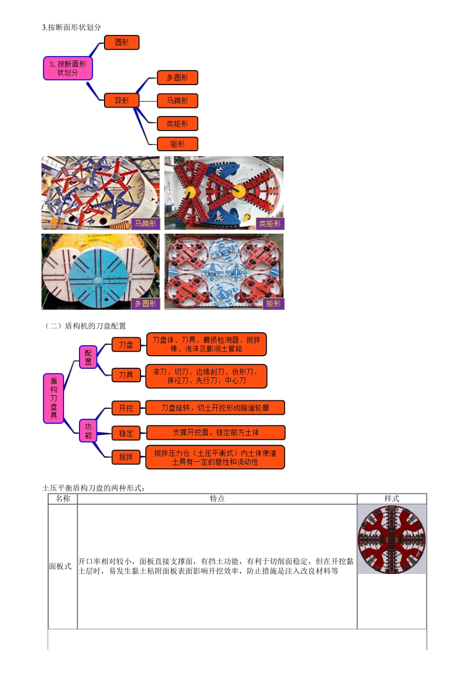 46、1K413000第11讲　盾构施工（一）.pdf_第2页