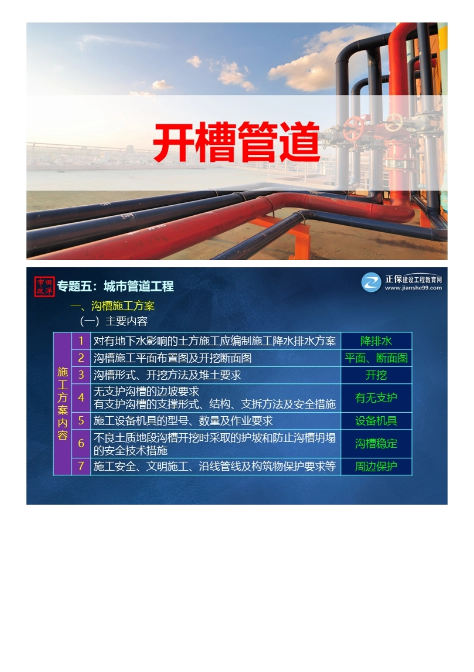 07、城市管道工程——开槽及不开槽管道施工【视频版】.pdf_第2页