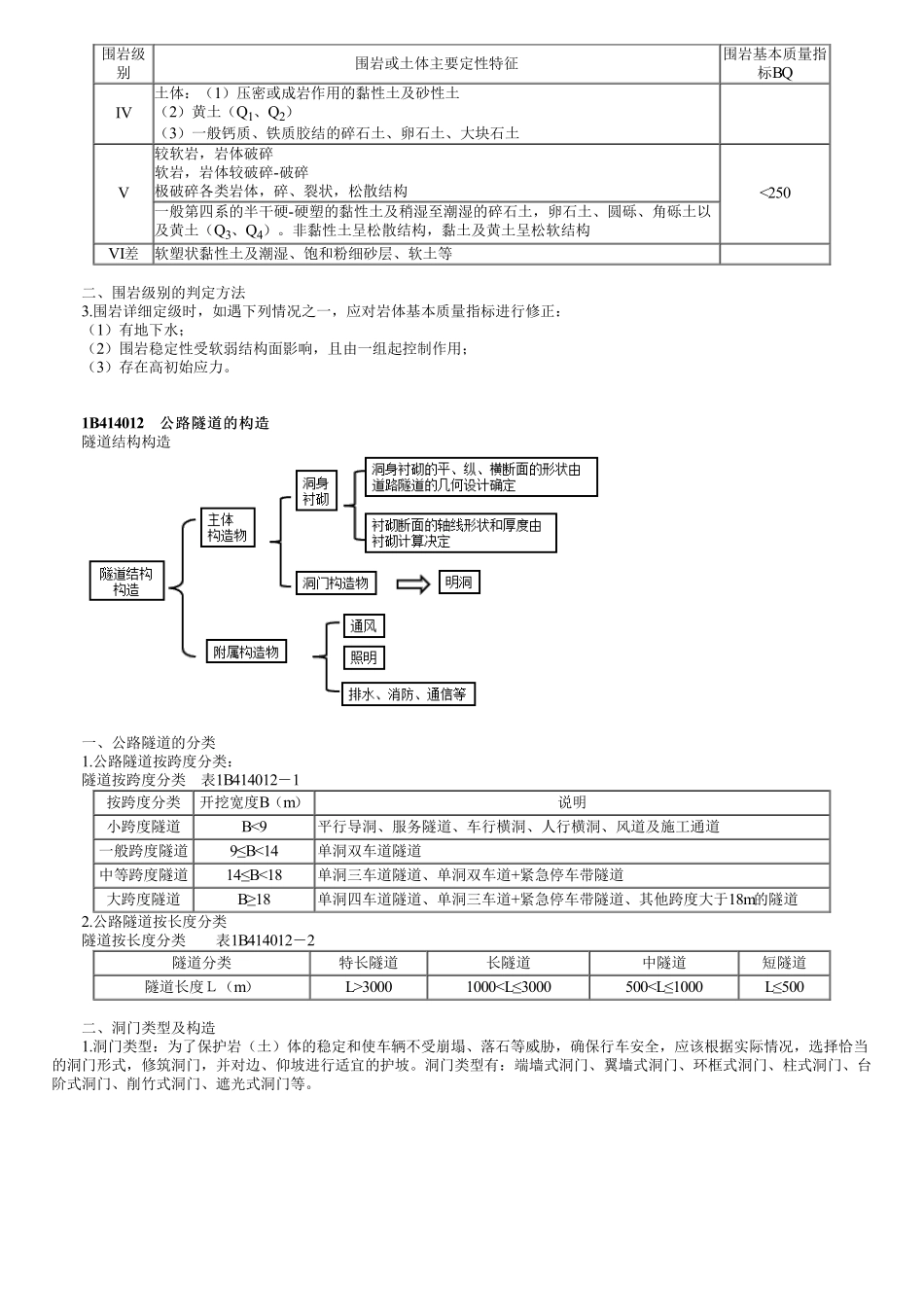 53、1B414000第01讲　隧道围岩分级、构造、预报及监控量测.pdf_第3页