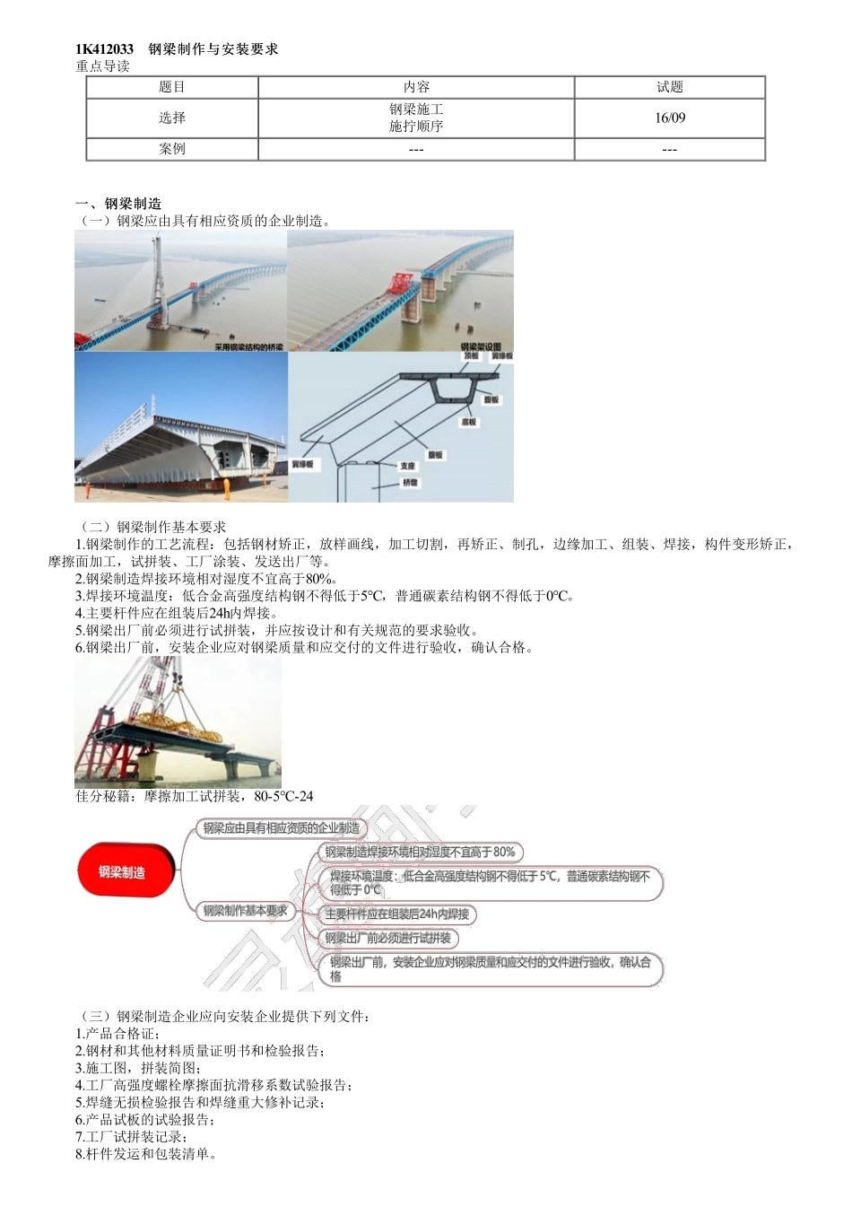 54、1K412000第28讲　钢梁制作安装与钢混凝土结合梁施工技术.pdf_第1页