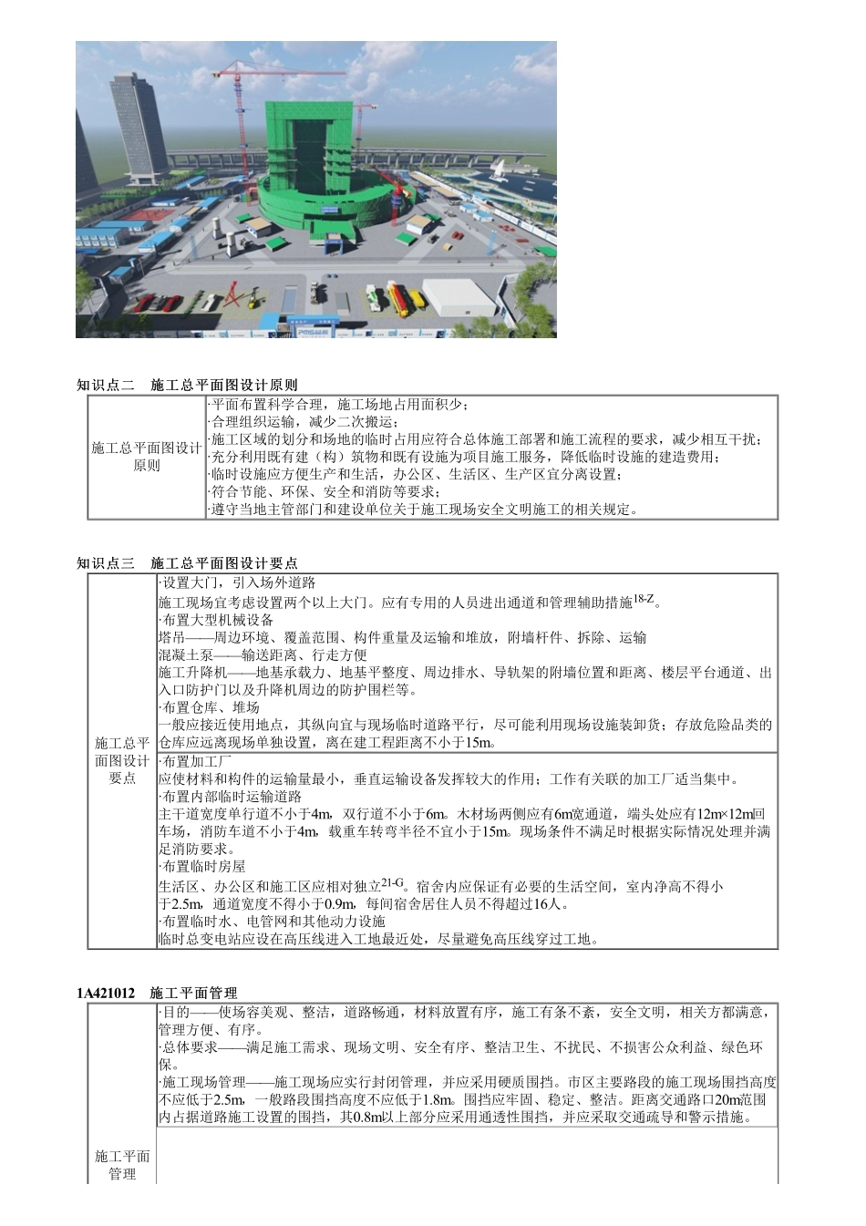 58、1A421000第01讲　施工现场平面布置.pdf_第2页