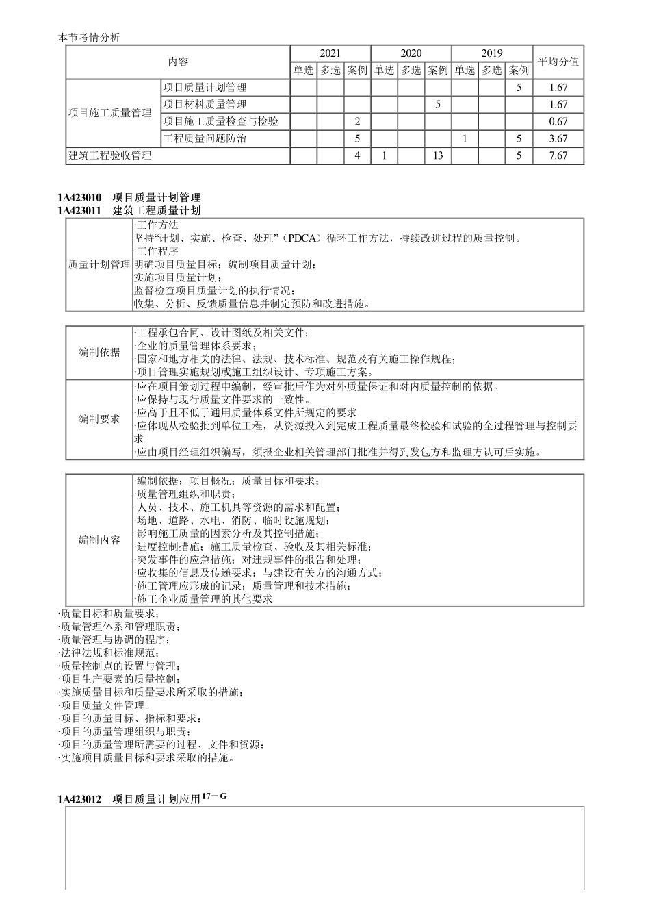 64、1A423000第01讲　项目质量计划与材料质量管理.pdf_第1页
