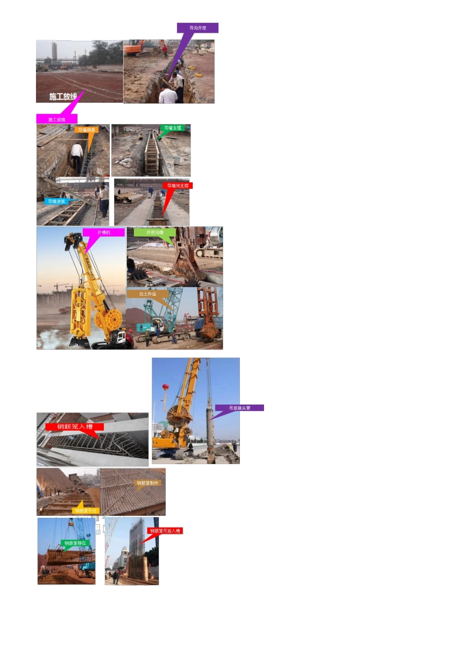 65、1K413000第08讲　深基坑支护结构与边坡防护（二）.pdf_第2页