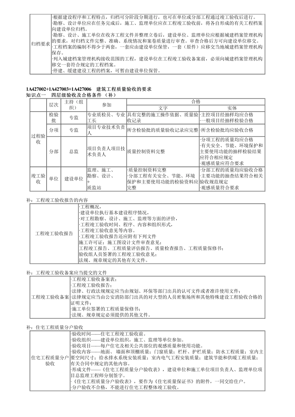 67、1A427000第01讲　建筑工程验收管理（一）.pdf_第2页