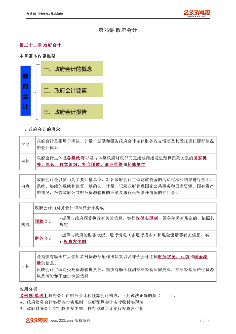 075、2023-中级《经济基础》教材精讲班-郑伟--政府会计.pdf_第1页