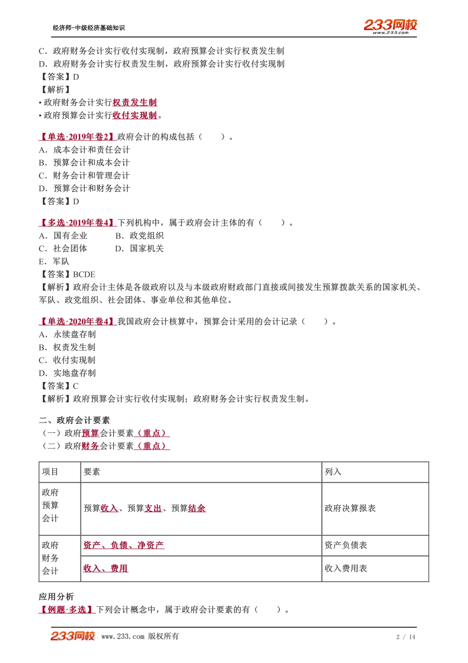 075、2023-中级《经济基础》教材精讲班-郑伟--政府会计.pdf_第2页