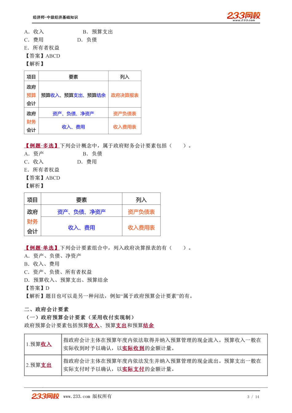 075、2023-中级《经济基础》教材精讲班-郑伟--政府会计.pdf_第3页