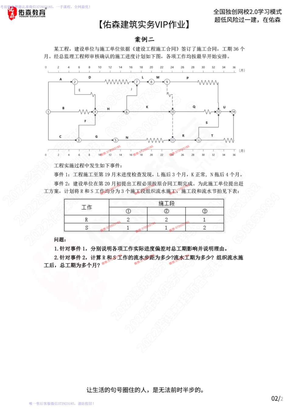 【佑森建筑实务VIP作业】：3月25日.pdf_第2页