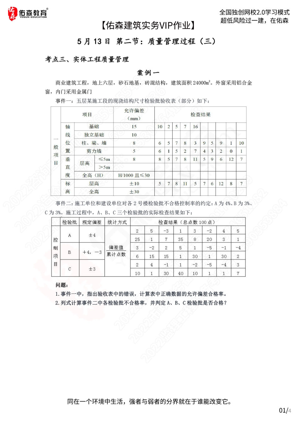 【佑森建筑实务VIP作业】：5月13日.pdf_第1页