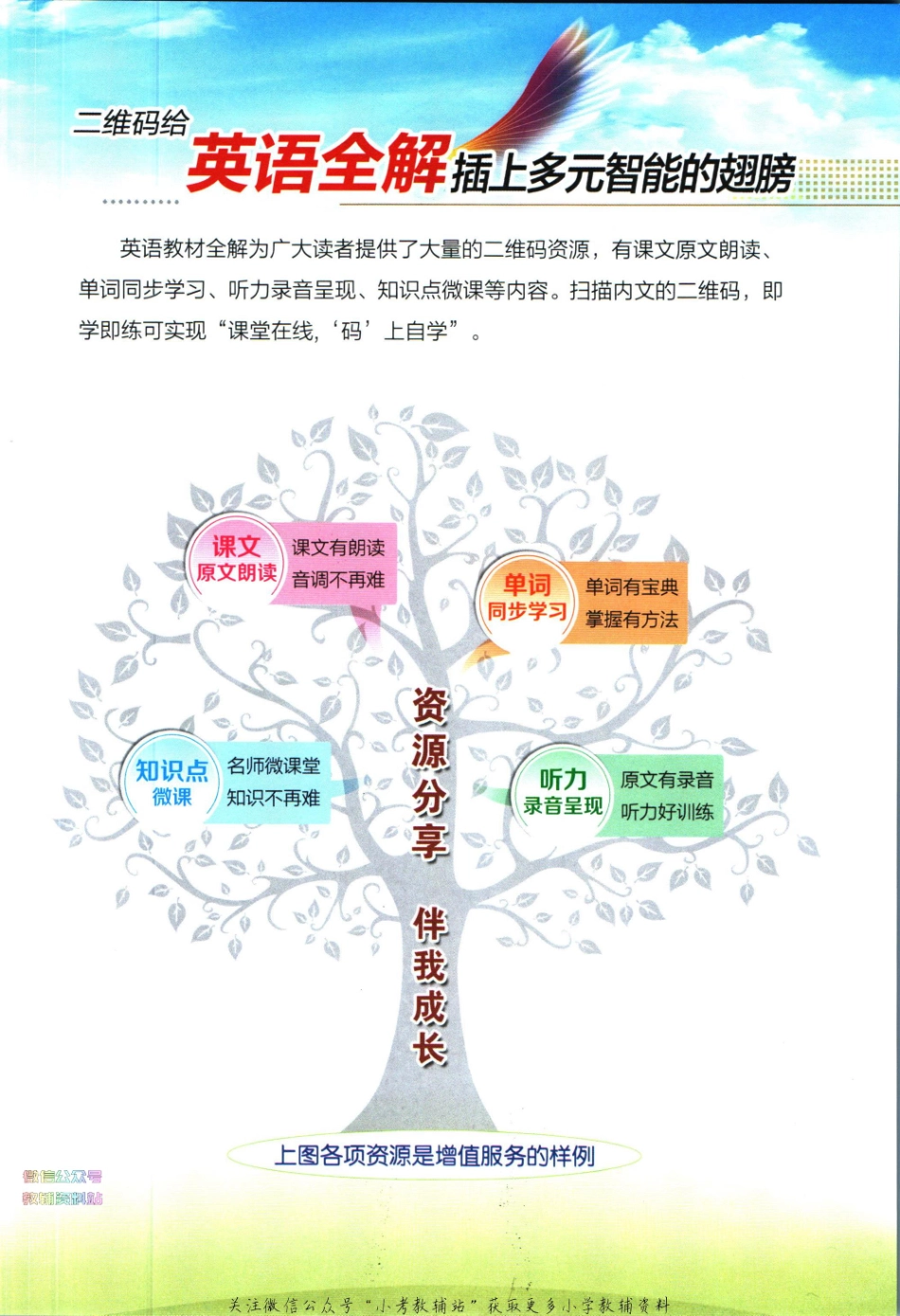 小学教材全解六年级下册英语人教PEP版【】.pdf_第3页