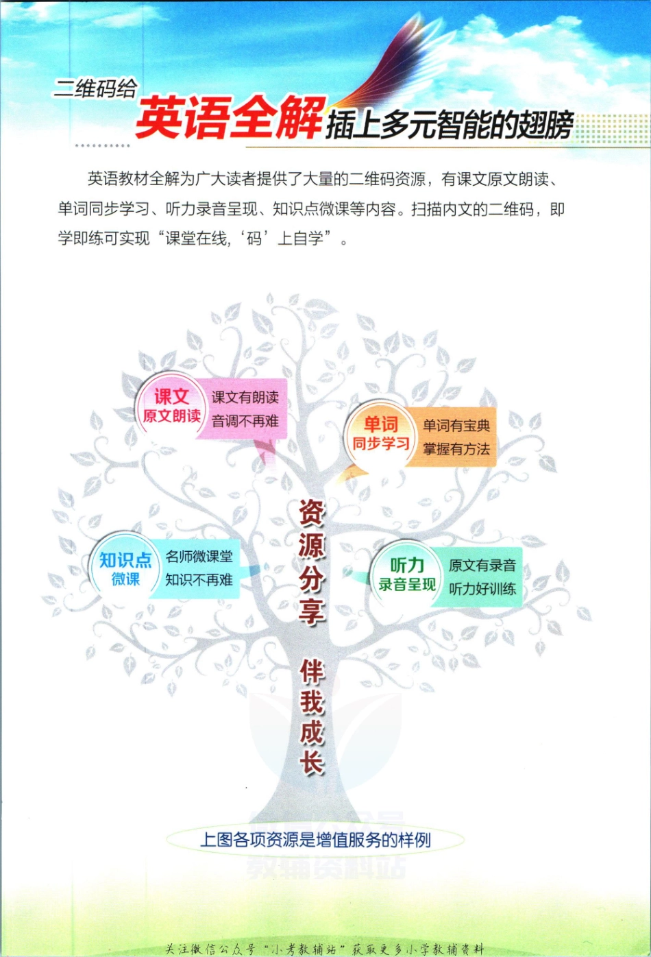 小学教材全解五年级上册英语沪教牛津版【】.pdf_第3页