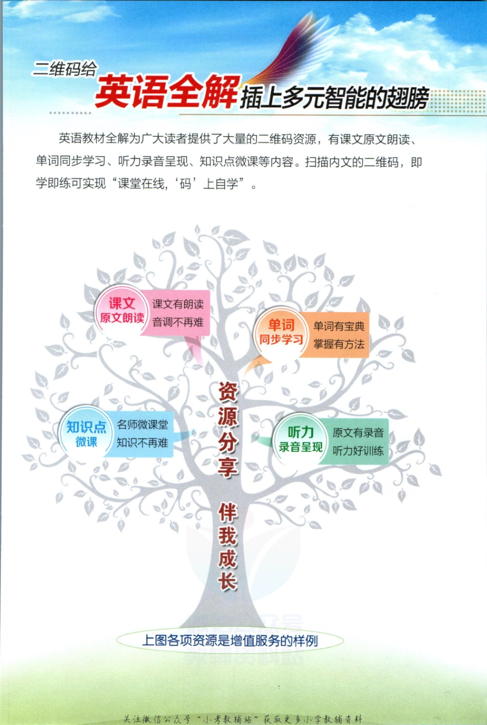 小学教材全解五年级上册英语人教PEP版【】.pdf_第3页