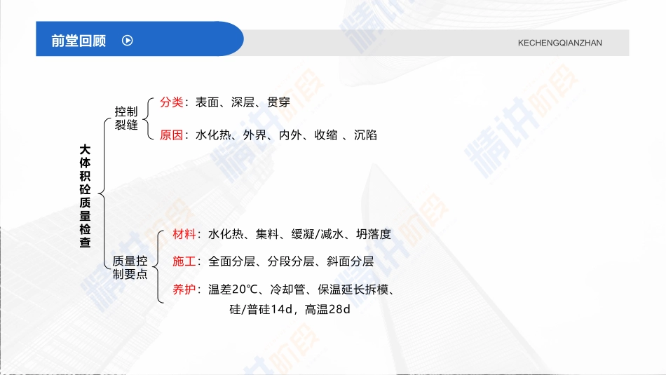 2022年一建市政实务（第02轮）第09讲-地铁车站结构与施工方法；地铁区间隧道结构与施工方法；地下水控制；（1）.pdf_第3页