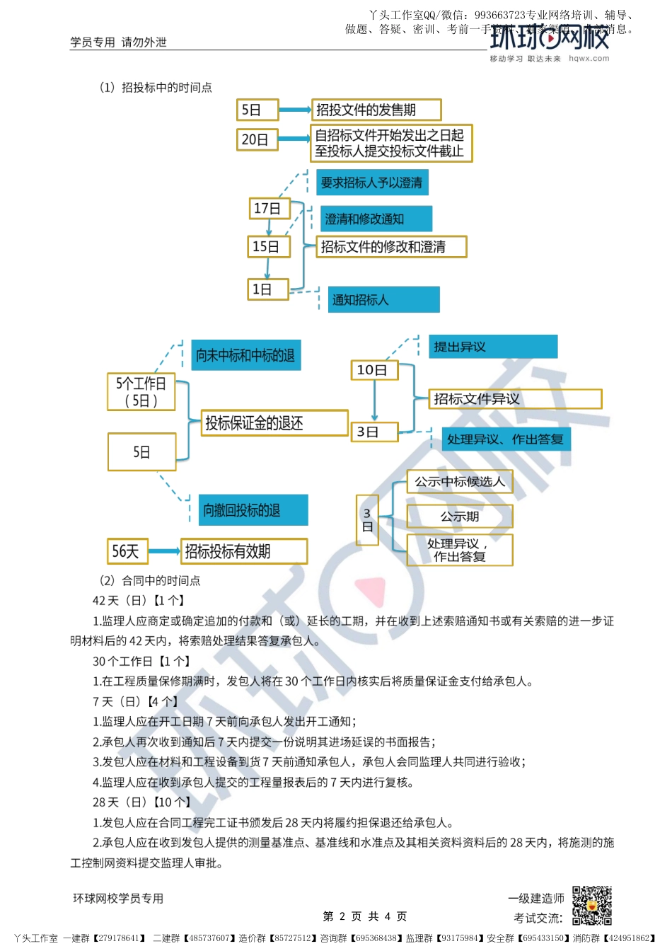 08-环球-2022一建水利-时间汇总_.pdf_第2页