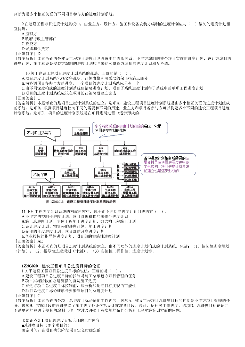 09、1Z203000　第01讲　建设工程项目进度控制（一）.pdf_第3页