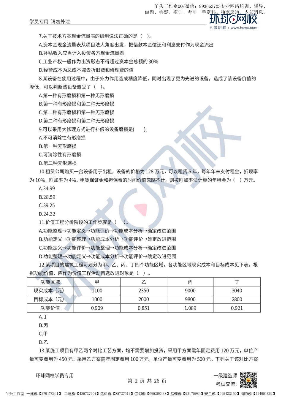 11.11-HQ-22一建经济--临考点睛卷.pdf_第2页