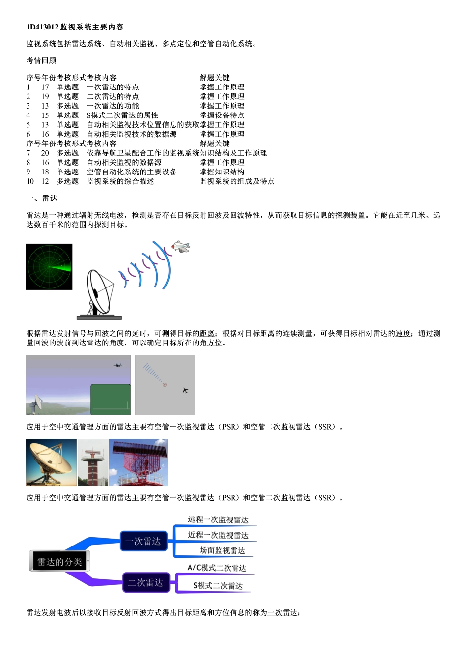012.监视系统主要内容.pdf_第1页