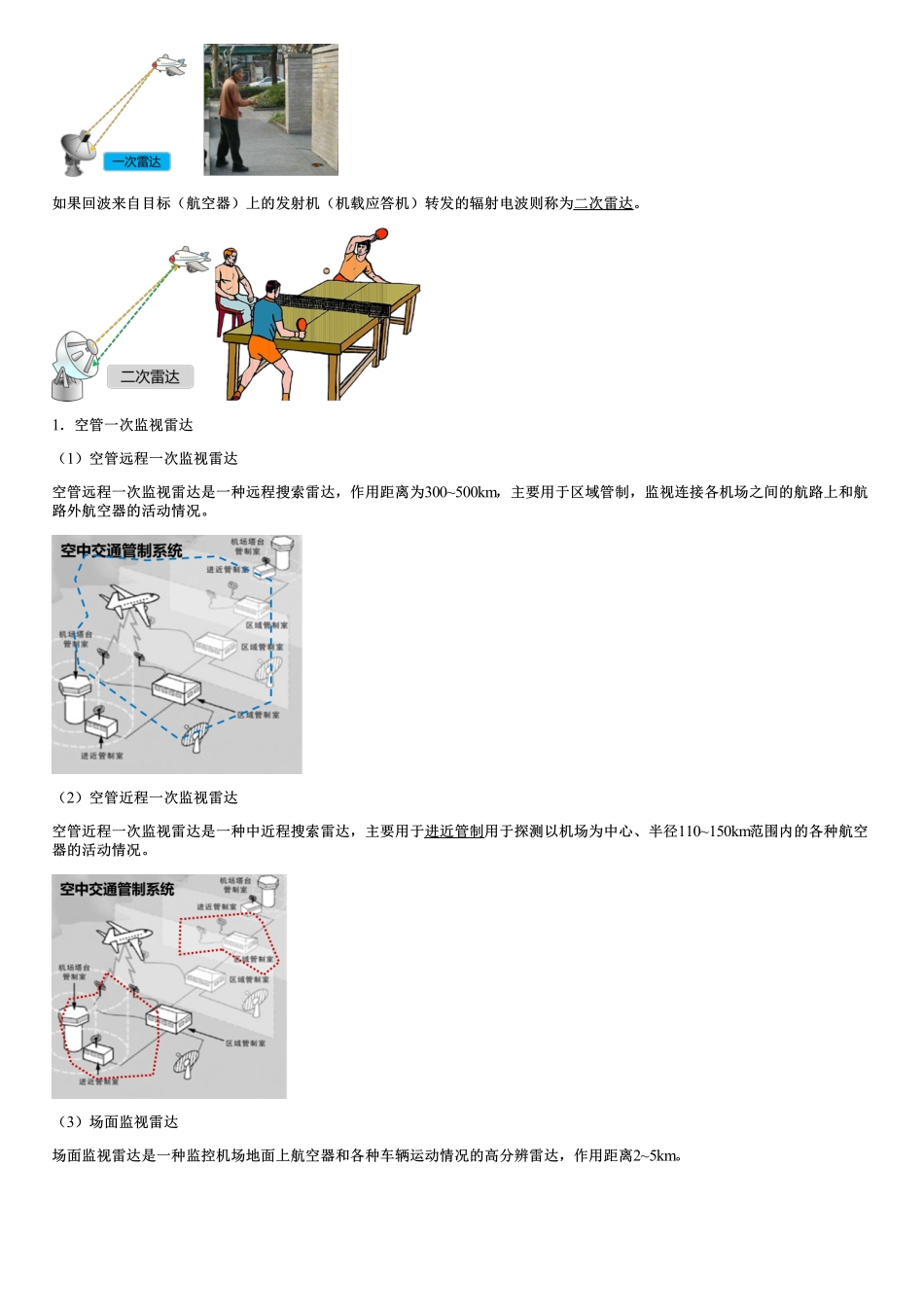 012.监视系统主要内容.pdf_第2页