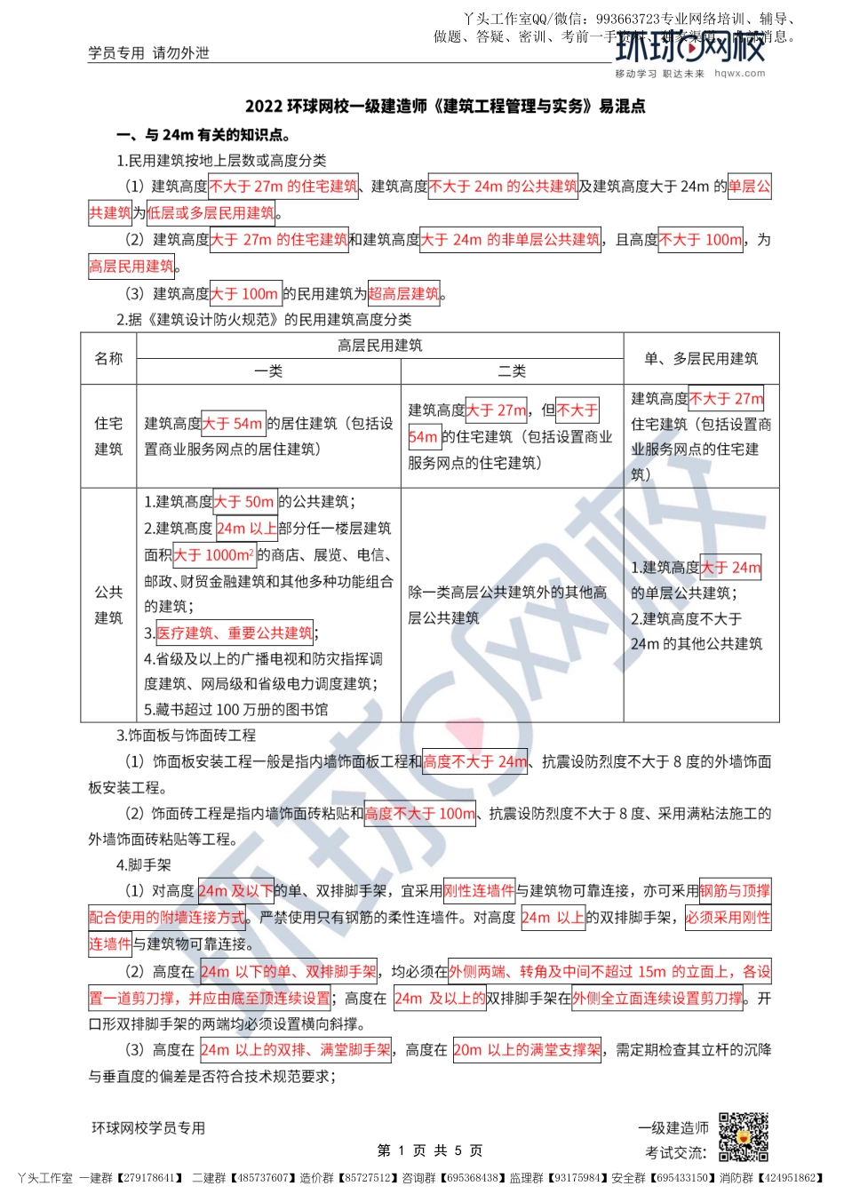 12-环球-2022一建建筑-易混淆知识点_.pdf_第1页