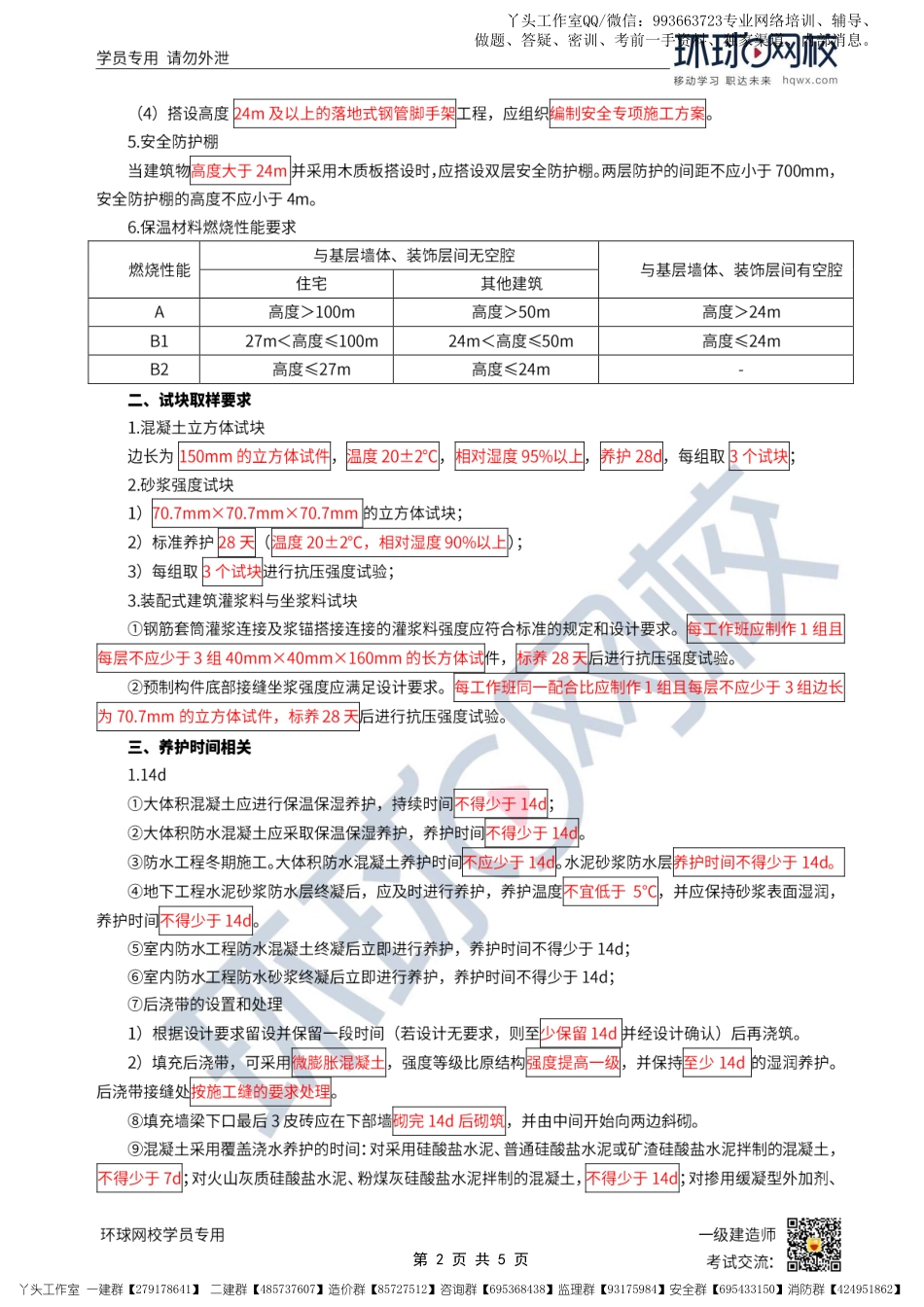 12-环球-2022一建建筑-易混淆知识点_.pdf_第2页