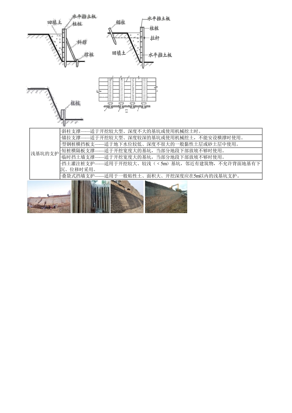 13、1A415000第02讲　土石方工程施工（一）.pdf_第2页