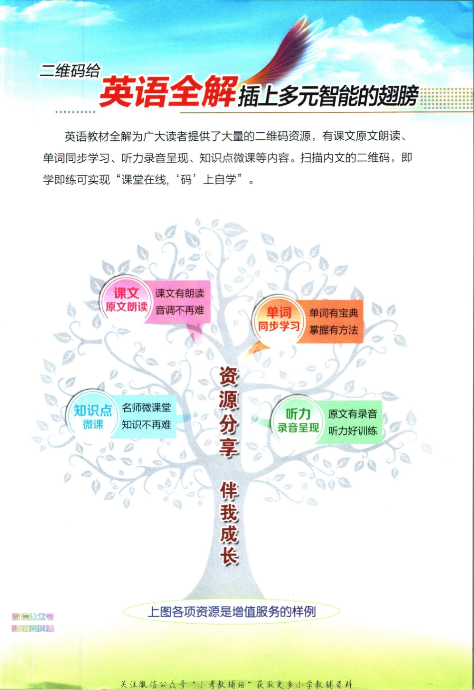 小学教材全解五年级下册英语人教PEP版【】.pdf_第3页