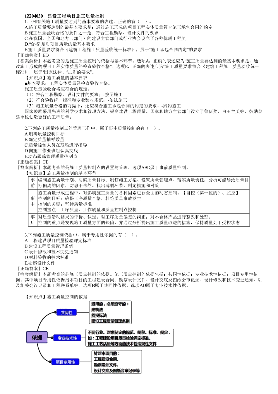 16、1Z204000　第03讲　建设工程项目质量控制（三）.pdf_第1页