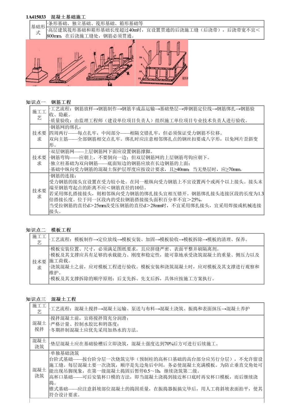 17、1A415000第06讲　混凝土基础施工、砌体基础施工.pdf_第1页