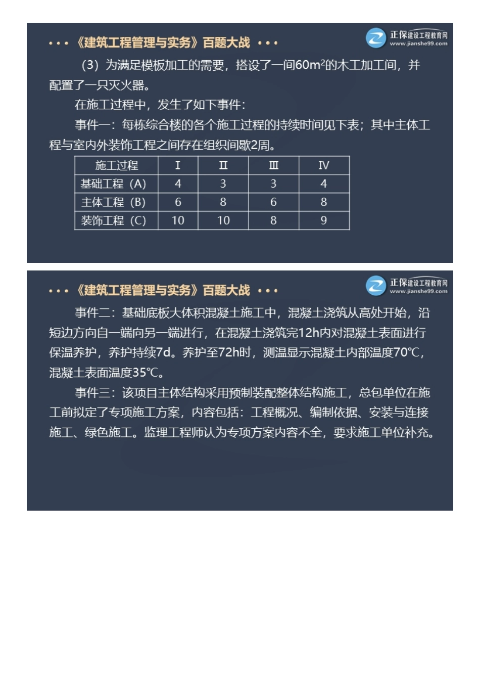 2022一级建造师建筑工程百题大战（四）.pdf_第2页