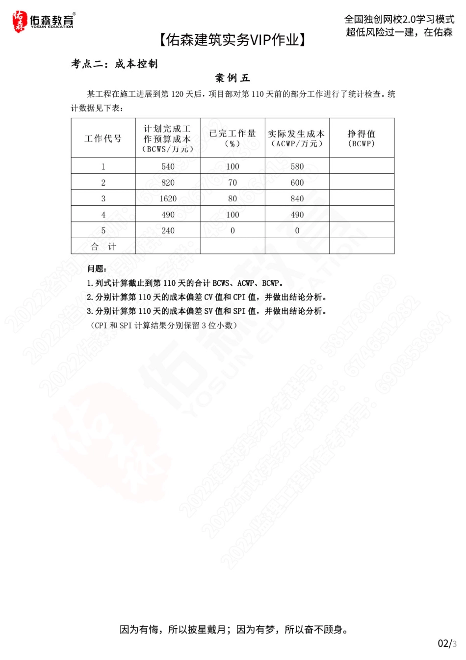【佑森建筑实务VIP作业】：9月14日.pdf_第2页