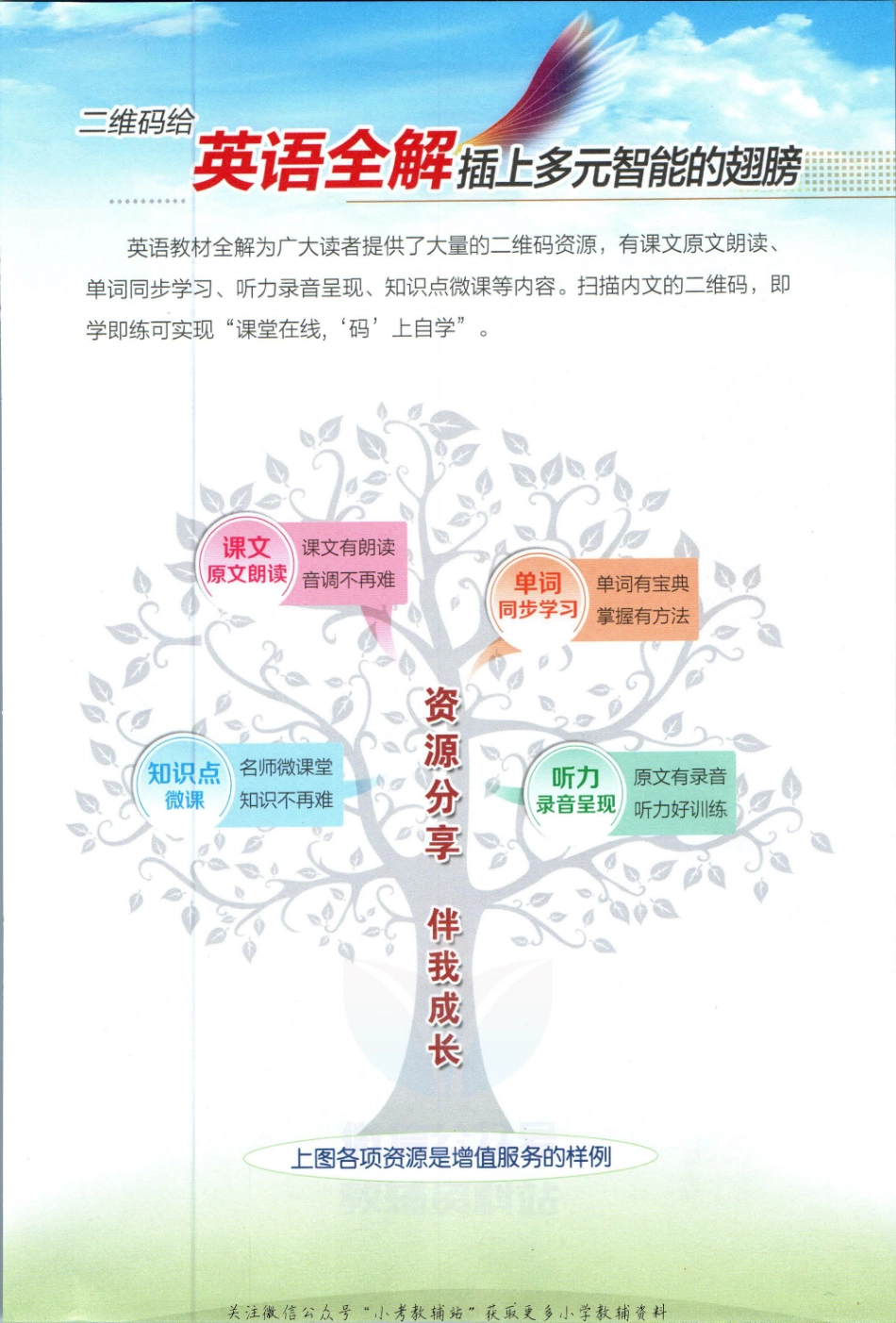 小学教材全解三年级上册英语人教精通版.pdf_第3页