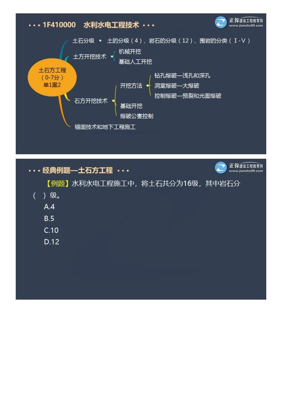 2022一级建造师水利工程百题大战（二）.pdf_第2页