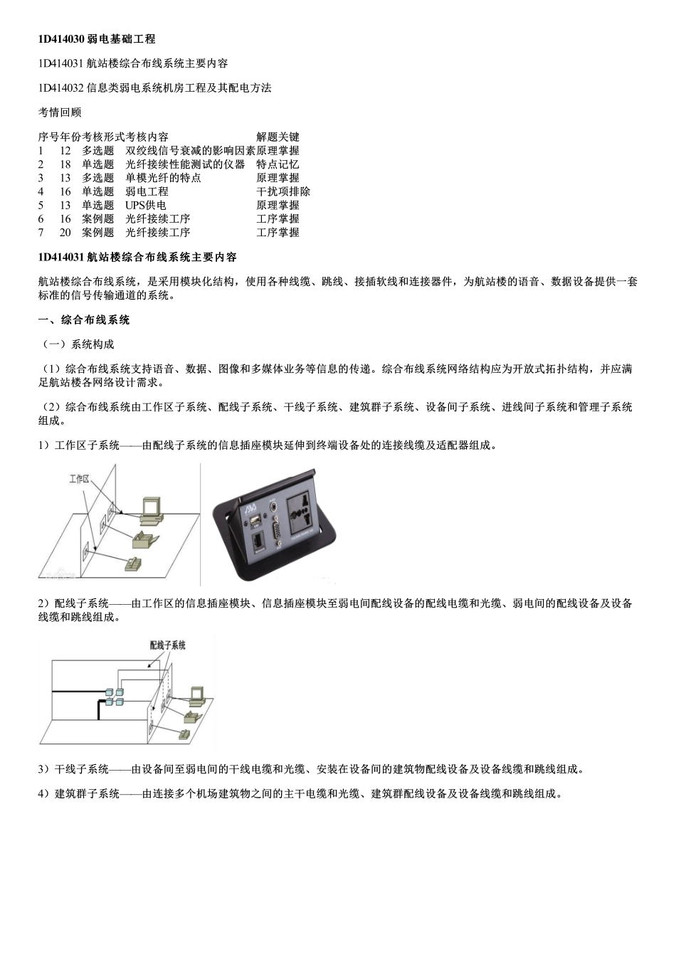 019.弱电基础工程.pdf_第1页