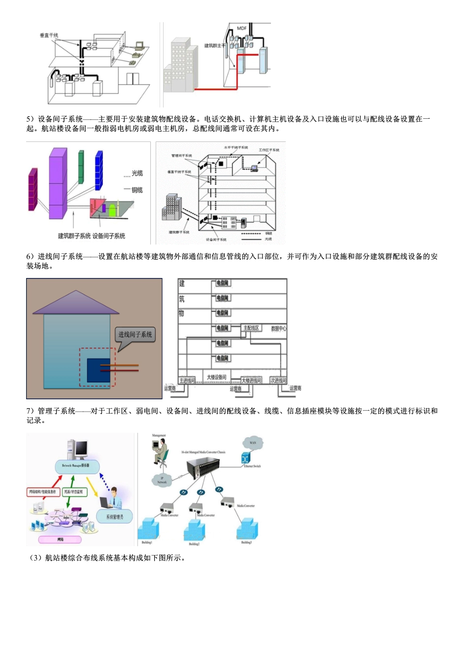 019.弱电基础工程.pdf_第2页