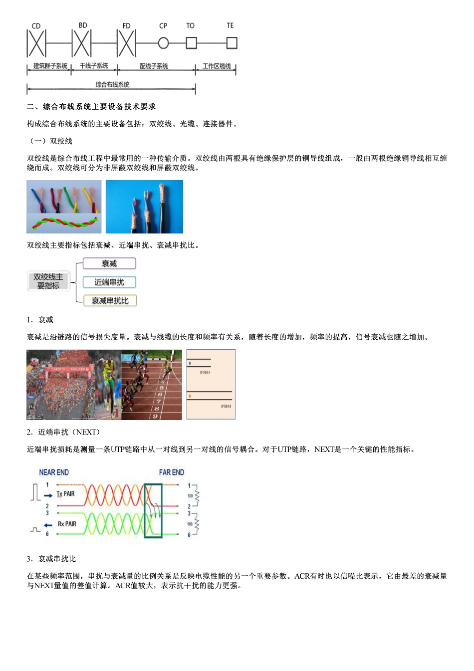 019.弱电基础工程.pdf_第3页