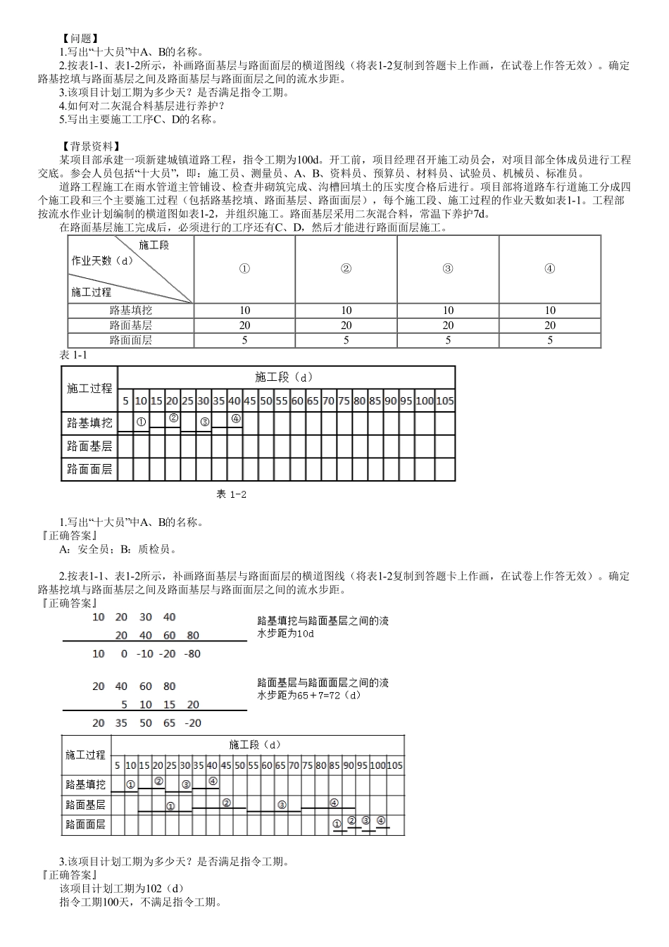 20、专业八　第02讲　综合管理（二）.pdf_第1页