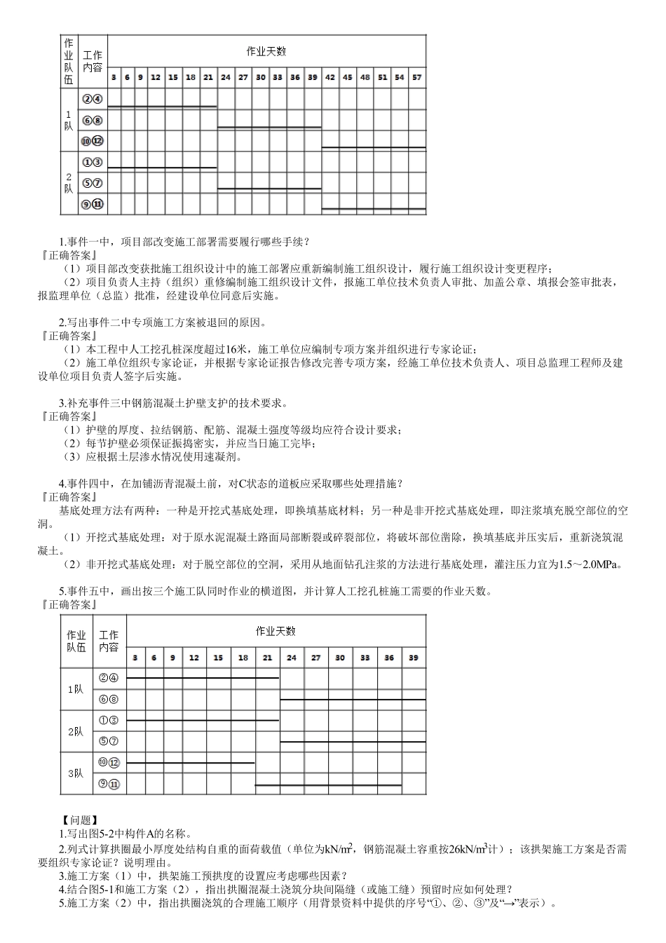 20、专业八　第02讲　综合管理（二）.pdf_第3页