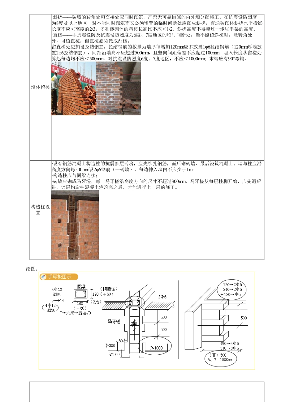 21、1A415000第10讲　砌体结构施工技术.pdf_第3页