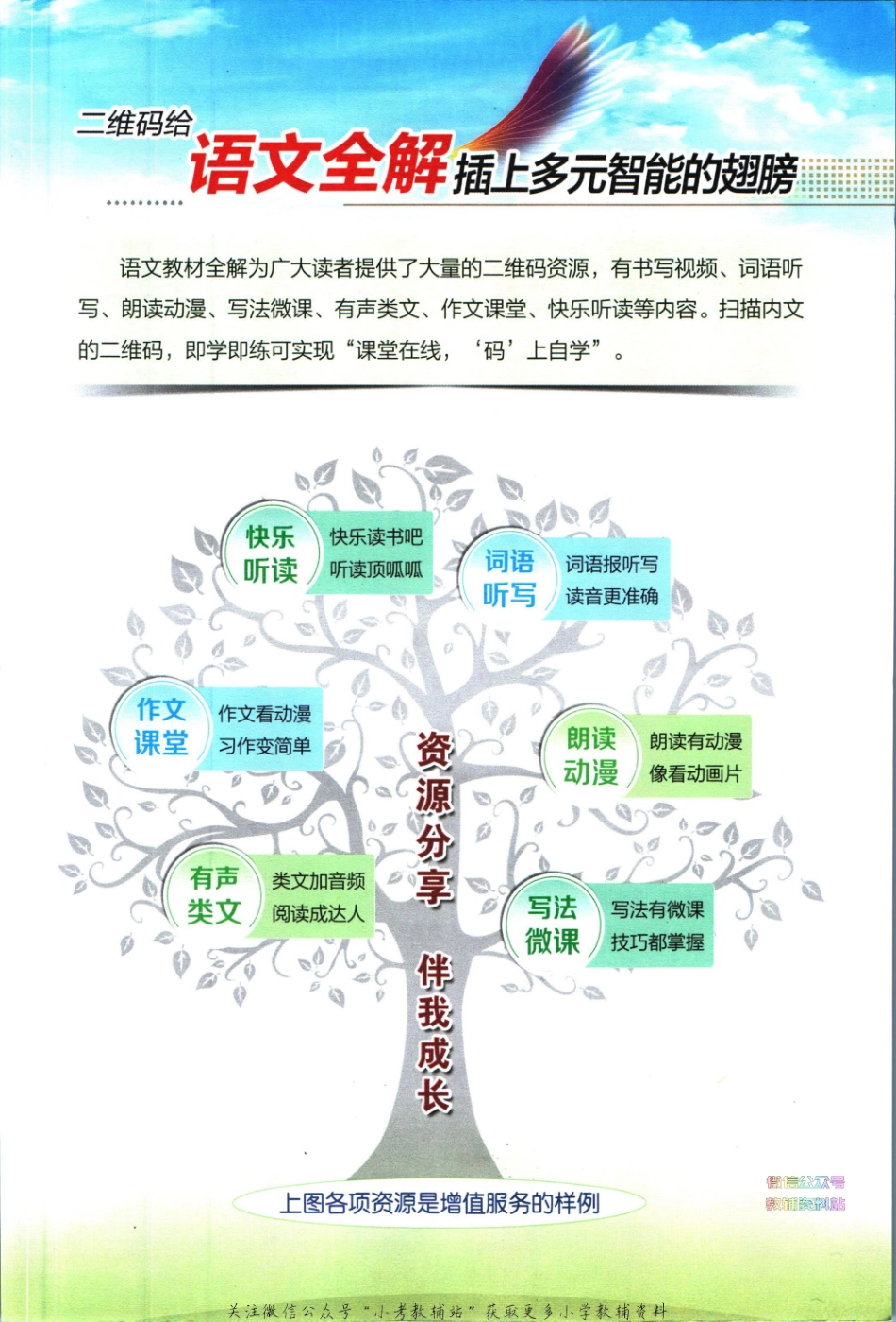 小学教材全解五年级下册语文人教版【】.pdf_第3页