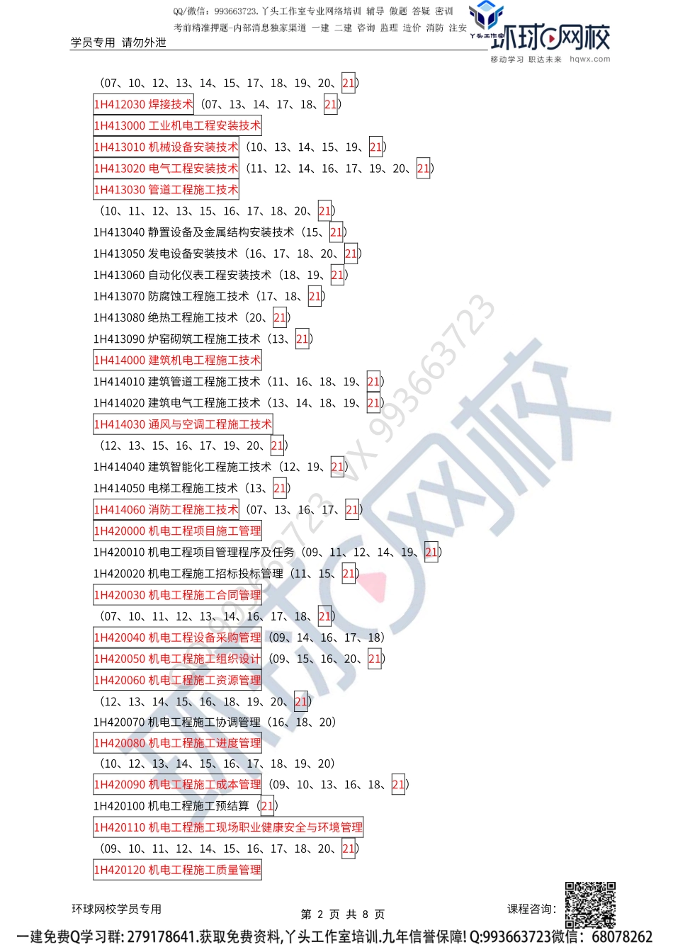 2022一建机电备考指导-苏亭.pdf_第2页
