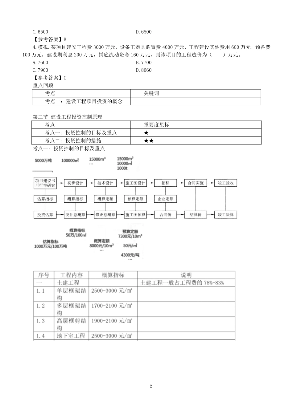 2023监理目标控制（投资）土木教材精讲（第1-3章）讲义打印版&.pdf_第2页