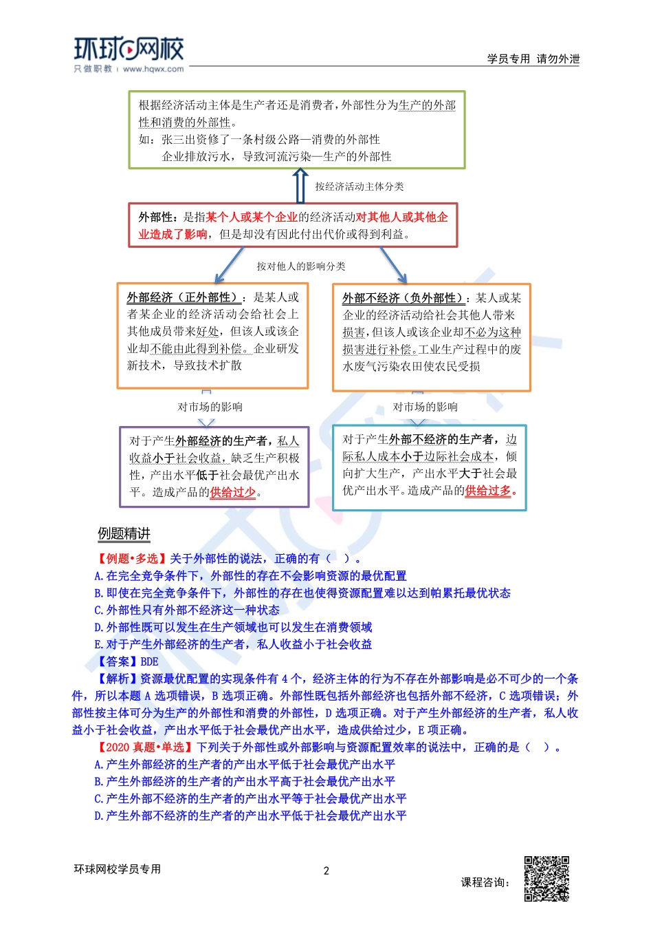 2023中经-经济基础刘艳霞-精讲班-第6章第2-3节1.pdf_第2页