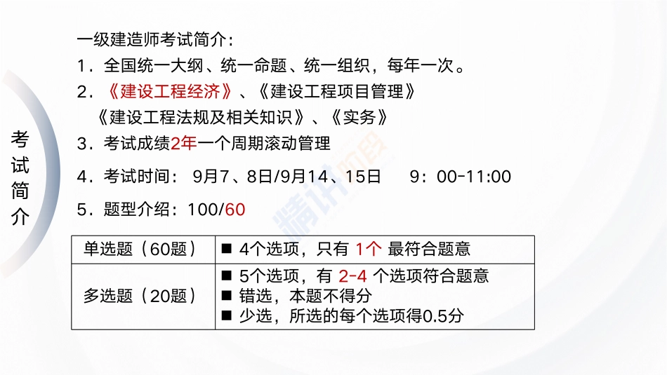 2024一建建设工程经济第一讲.pdf_第2页