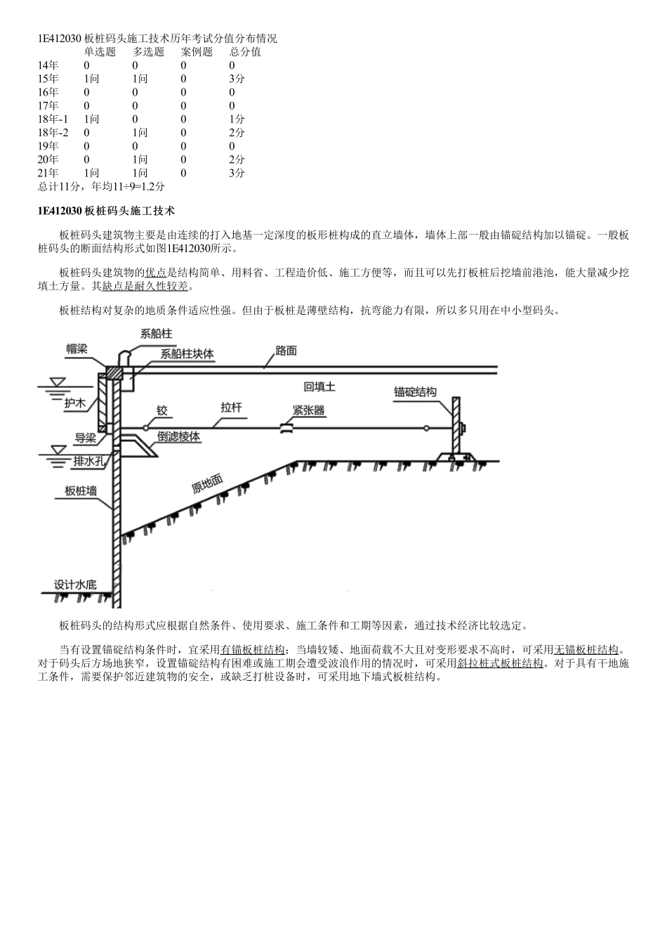 023.板桩码头施工技术.pdf_第1页